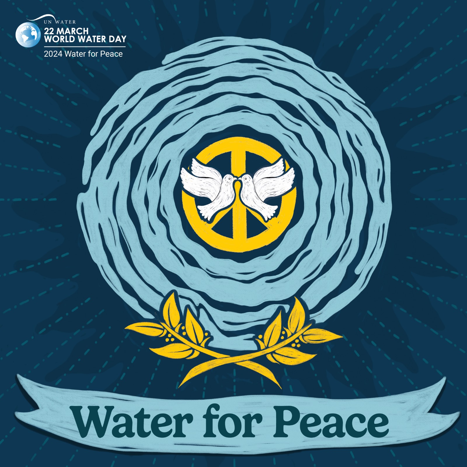 Imagem alusiva ao Dia Mundial da Água