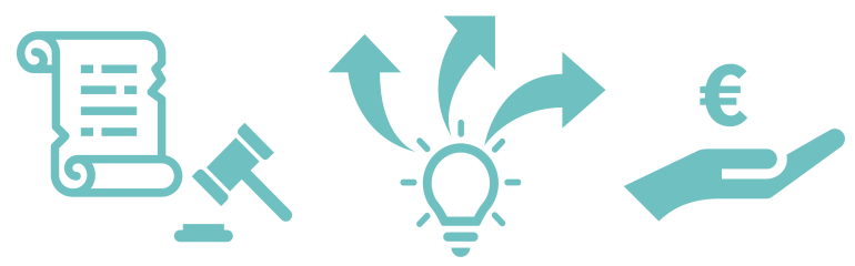 símbolos policy uptake, replicação, valor económico