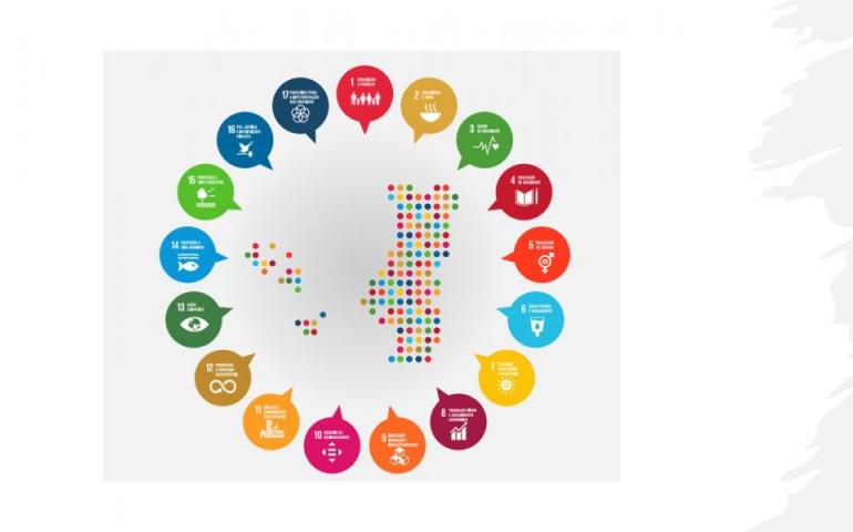 Objetivos de Desenvolvimento Sustentável | Agenda 2030 - Indicadores para Portugal - 2015 - 2024
