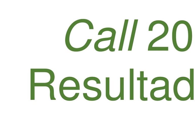 call 2016 resultados 2000 428