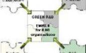 Green R&D Services