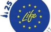 logo 25y life